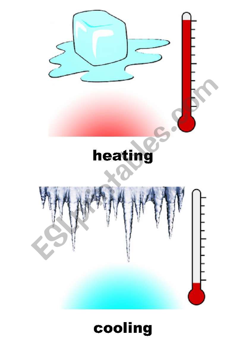 Actions: heating, cooling    [3 of 4]
